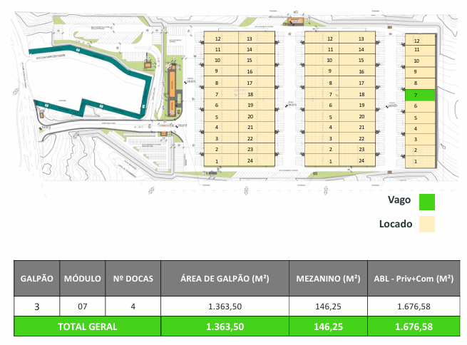 Galpão Logístico Salvador Bahia 