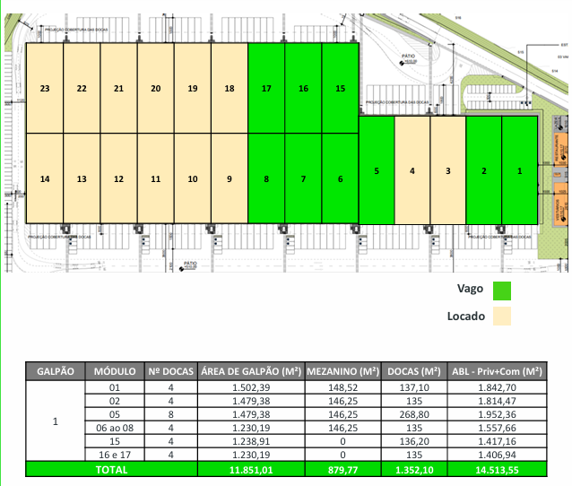 Galpão Logístico São José do Rio Preto São Paulo