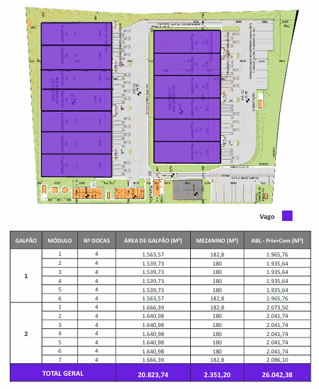 Galpão Logístico Macaé Rio de Janeiro 