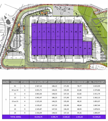 Galpão Logístico Belo Horizonte Minas Gerais 