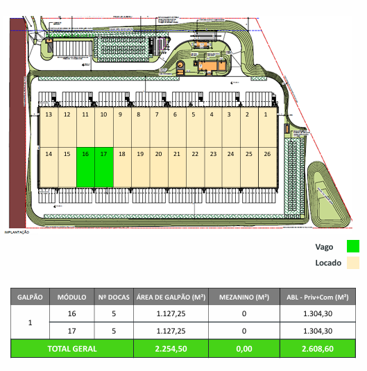 Galpão Logístico Campo Grande Mato Grosso do Sul