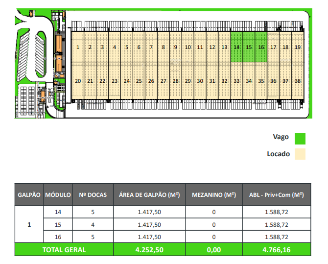 Galpão Logístico Belém Pará 