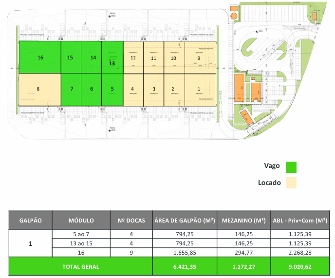 Galpão Logístico Belo Horizonte Minas Gerais 