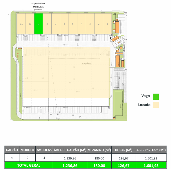 Galpão Logístico Campo Grande Rio de Janeiro