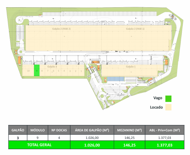 Galpão Logístico Fortaleza Ceará