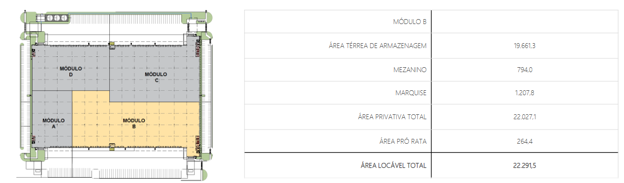 Galpão Logístico Cajamar São Paulo