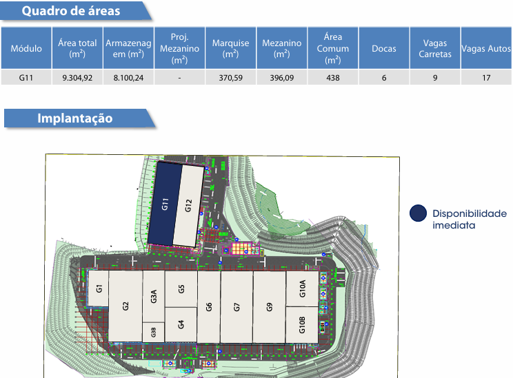 Galpão Logístico Extrema Minas Gerais 