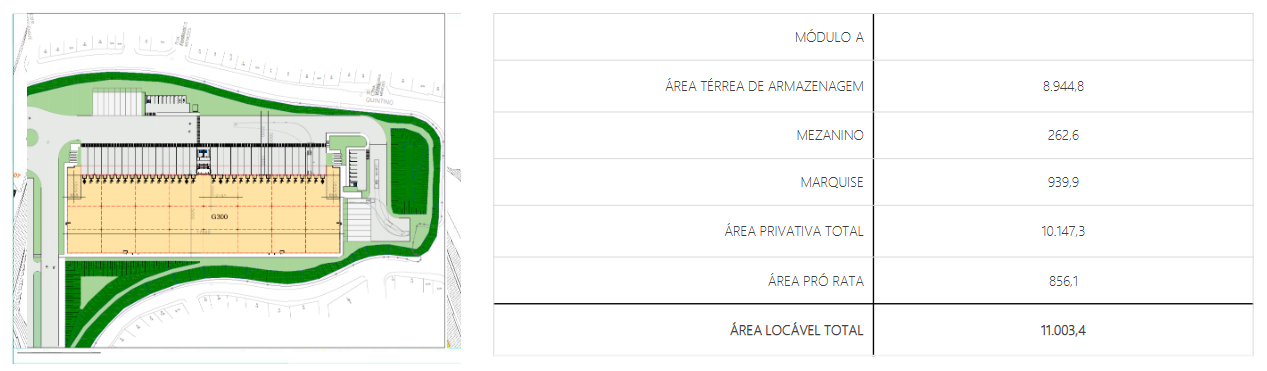 Galpão Logístico Dutra Rio de Janeiro