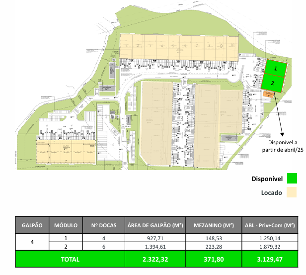 Galpão Logístico Juiz de Fora Minas Gerais 