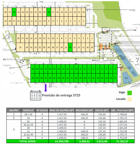 Galpão Logístico Fortaleza Ceará
