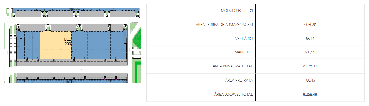 Galpão Logístico Dutra Rio de Janeiro