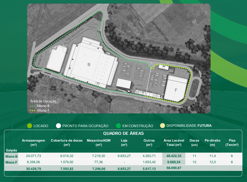 Galpão Logístico Dutra São Paulo