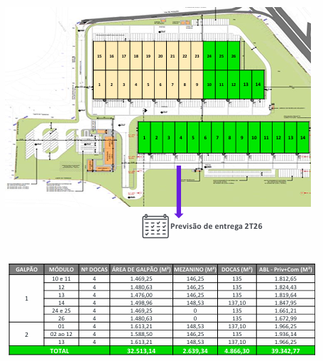 Galpão Logístico Goiânia Goiás