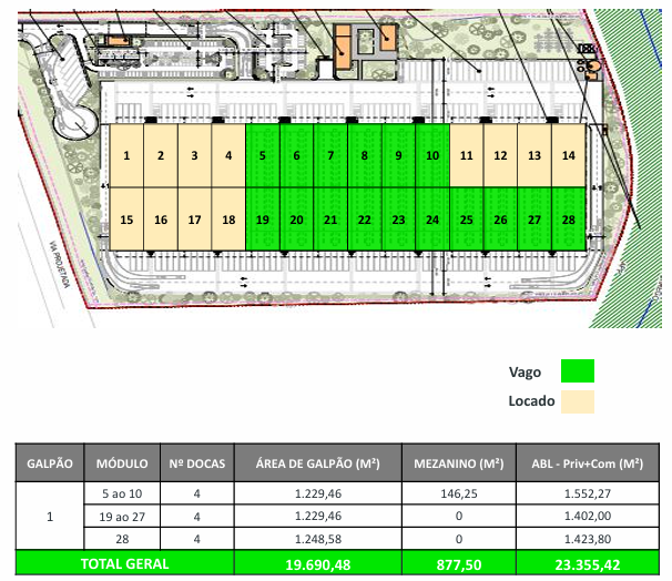 Galpão Logístico João Pessoa Paraíba
