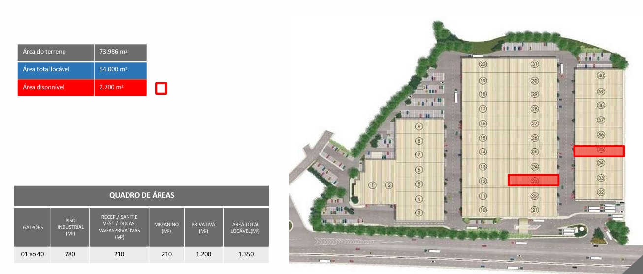 Galpão Logístico Anhanguera São Paulo