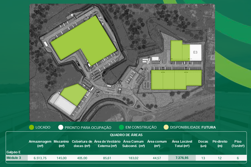 Galpão Logístico Imigrantes São Paulo