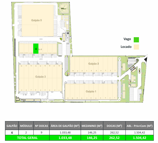 Galpão Logístico Fortaleza Ceará