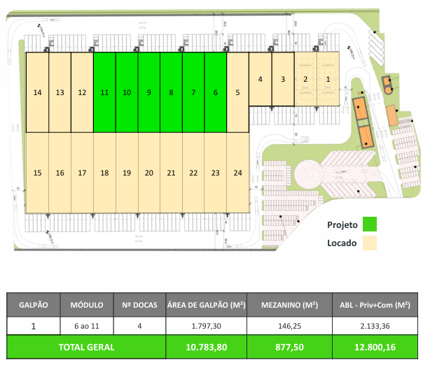 Galpão Logístico Ribeirão Preto São Paulo