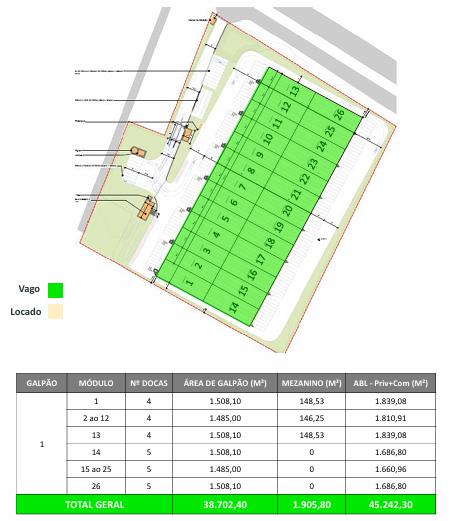 Galpão Logístico Gravataí Rio Grande do Sul