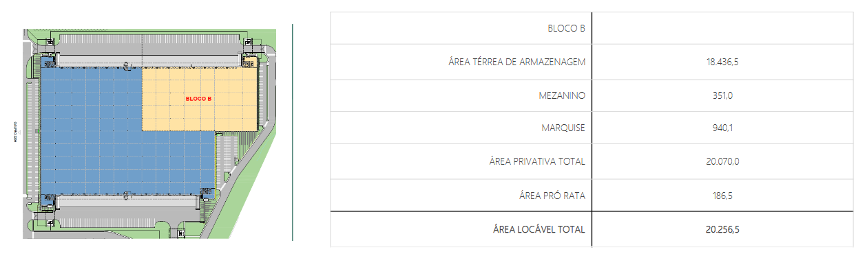 Galpão Logístico Cajamar São Paulo