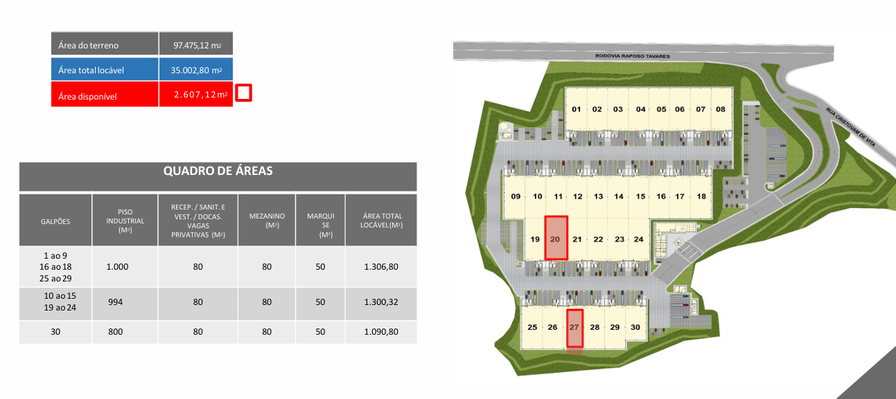 Galpão Logístico Raposo Tavares São Paulo